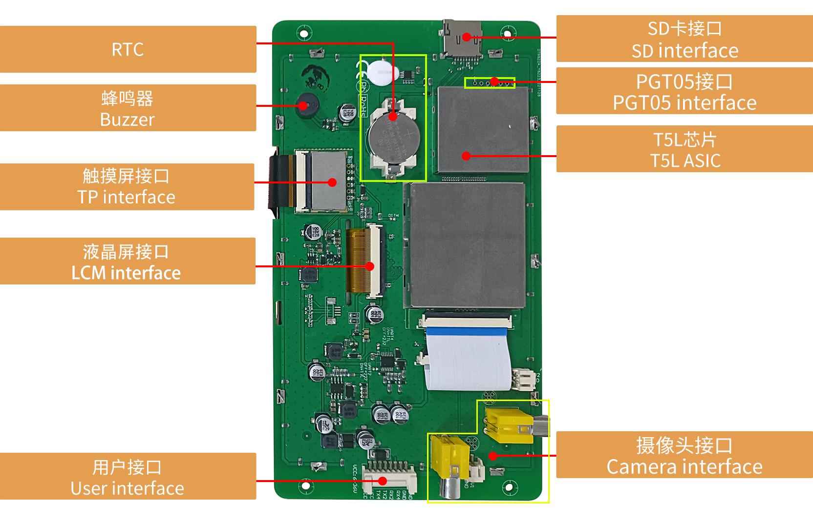 DMG10600C070_25W DWIN T5L2 HMI 7" IPS ЖК-дисплей схемы камеры шины FSK коммерческого класса