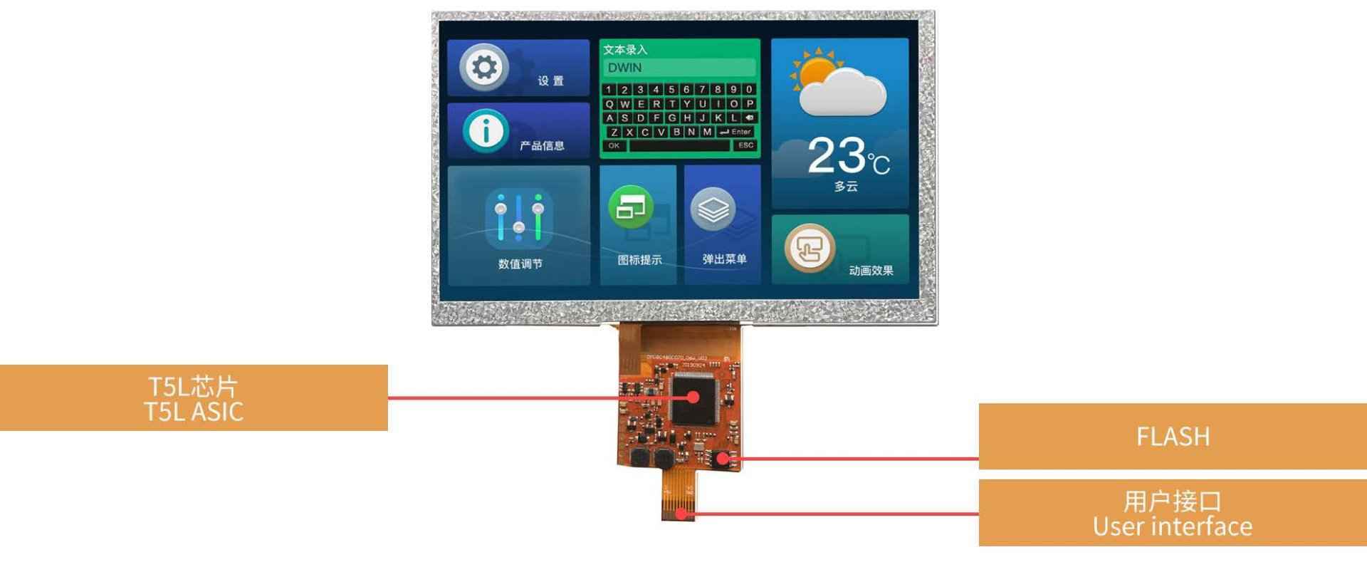 DMG80480C070_06W DWIN T5L1 UART HMI 7" TN ЖК-дисплей коммерческого класса