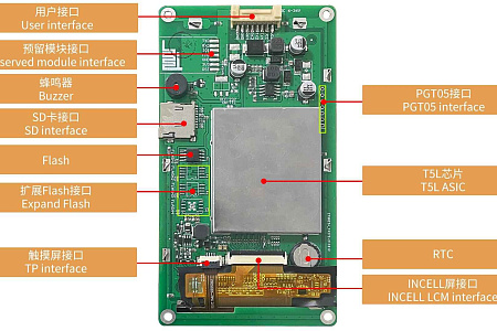 DMG12720T050_01W DWIN T5L2 UART HMI 5" Incell IPS ЖК-монитор промышленного класса
