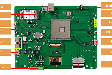 DMG10768T104_34WTC DWIN 10.4" ёмкостный Android-дисплей 1024*768 промышленного класса с сенсорной ёмкостной панелью