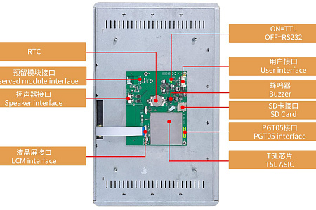 DMG19108C140_03W DWIN T5L2 UART HMI 14.0" IPS ЖК-дисплей коммерческого класса