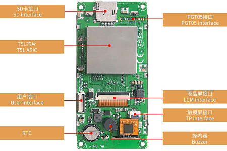 DMG80480T035_01W DWIN T5L0 UART HMI 3.5" IPS ЖК-дисплей промышленного класса