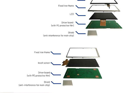 TC040C12U00(W00) DWIN T5L1 UART 4" проводной контроллер IOT Smart Home