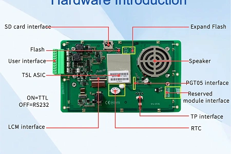 DMG80480S070_03W DWIN T5L1 UART HMI 7" IPS ЖК-дисплей для суровых условий эксплуатации
