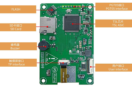 DMG24240C015_03W DWIN T5L0 UART HMI 1.54" IPS ЖК-дисплей коммерческого класса