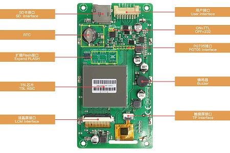 DMG80480T040_01W DWIN T5L0 UART HMI 4" IPS ЖК-дисплей промышленного класса