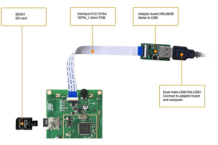 DMG96240C037_03W DWIN T5L1 UART HMI 3.7" IPS ЖК-дисплей коммерческого класса