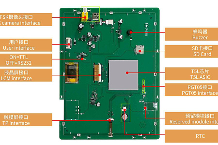 DMG10768T104_26W DWIN T5L2 HMI 10.4" ЖК-дисплей с шиной FSK промышленного класса