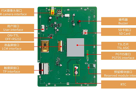 DMG10768T104_26W DWIN T5L2 HMI 10.4" ЖК-дисплей с шиной FSK промышленного класса