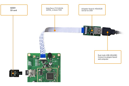 DMG80480C040_03W DWIN T5L1 UART HMI 4" IPS ЖК-дисплей коммерческого класса
