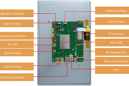 DMG19108C156_32WTC DWIN 15.6" емкостный ЖК-дисплей Android 11 с разрешением 1920*1080 коммерческого класса