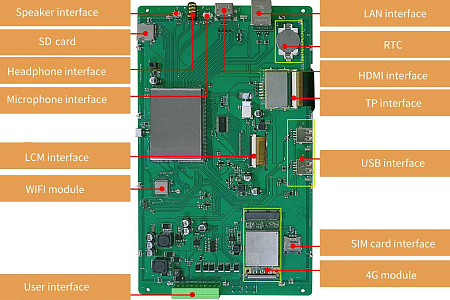 DMG10600C101_32W DWIN 10.1" ЖК-дисплей Android 1024*600 коммерческого класса