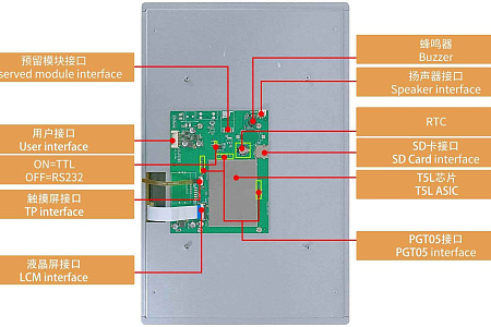 DMG19108C156_05W DWIN T5L2 UART HMI 15.6" IPS ЖК-дисплей коммерческого класса