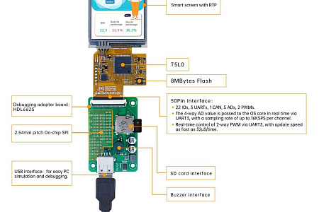 DMG32240F028_02W DWIN T5L0 COF UART HMI 2.8" супертонкий ЖК-дисплей