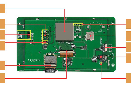 DMG10600C070_03W DWIN T5L2 UART HMI 7" IPS ЖК-дисплей коммерческого класса