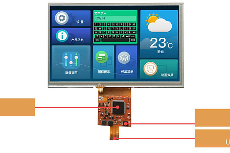 DMG80480C070_06W DWIN T5L1 UART HMI 7" TN ЖК-дисплей коммерческого класса