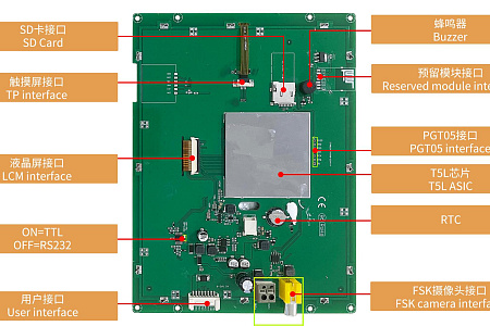 DMG10768T080_26W DWIN T5L2 UART HMI 8" IPS ЖК-дисплей с шиной FSK 1024xRGBx768 промышленного класса