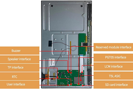 DMG19108C320_05WTC DWIN T5L2 UART HMI 32" IPS 2K HD ЖК-дисплей с FSK коммерческого класса с сенсорной ёмкостной панелью