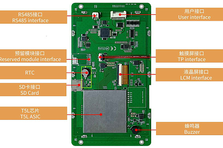 DMG10600S070_03W DWIN T5L2 HMI 7" IPS ЖК-дисплей для суровых условий эксплуатации