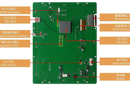 DMG80600Y104_04N DWIN T5L1 UART HMI 10.4" TN ЖК-дисплей класса красоты