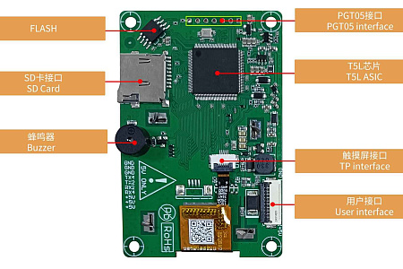 DMG24240C015_03W DWIN T5L0 UART HMI 1.54" IPS ЖК-дисплей коммерческого класса