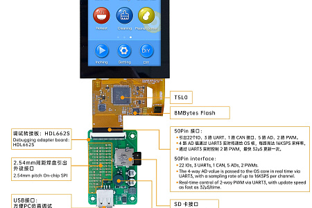 DMG85480F050_01W DWIN T5L0 COF UART HMI 5" ультратонкий IPS ЖК-дисплей