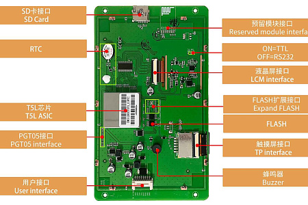 DMG12800T070_01W T5L2 UART HMI 7" IPS ЖК-дисплей промышленного класса