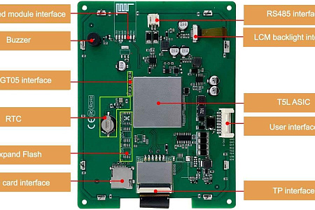 DMG64480K057_03W DWIN T5L0 UART 5.7" IPS ЖК-дисплей медицинского класса
