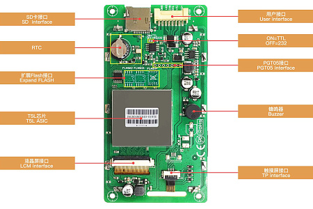 DMG80480T040_01W DWIN T5L0 UART HMI 4" IPS ЖК-дисплей промышленного класса
