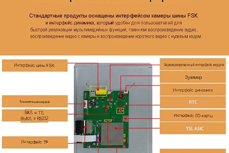 DMG19108C116_05W DWIN T5L2 UART HMI 11.6" IPS 2K HD ЖК-дисплей коммерческого класса