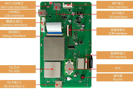 DT322X220034Z240201M/N/O 7.0" аналоговый IPS видеоэкран 1280*800