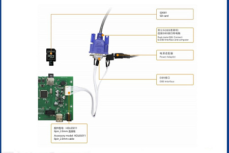 DMG10768C104_03W DWIN T5L2 UART HMI 10.4” IPS ЖК-дисплей коммерческого класса
