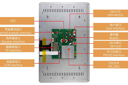 DMG19108C140_03W DWIN T5L2 UART HMI 14.0" IPS ЖК-дисплей коммерческого класса