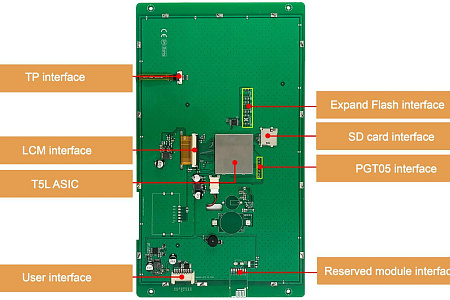 DMG10600C101_04W DWIN T5L2 UART HMI 10.1" IPS ЖК-дисплей HMI коммерческого класса