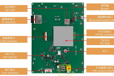 DMG10768T080_26W DWIN T5L2 UART HMI 8" IPS ЖК-дисплей с шиной FSK 1024xRGBx768 промышленного класса