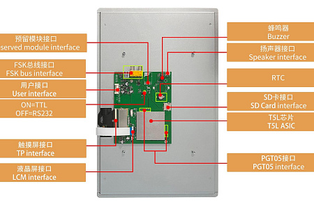 DMG19108C185_05WTC DWIN T5L2 UART HMI 18.5" IPS ЖК-дисплей коммерческого класса