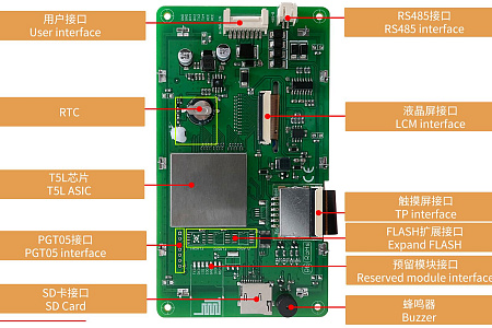 DMG80480K050_03W DWIN T5L1 UART HMI 5" IPS ЖК-дисплей медицинского класса