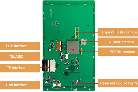 DMG10600C101_04W DWIN T5L2 UART HMI 10.1" IPS ЖК-дисплей HMI коммерческого класса