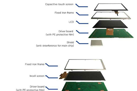 DMG80480T070_41W DWIN T5L HMI 7" TN TFT цифровой видеоэкран промышленного класса