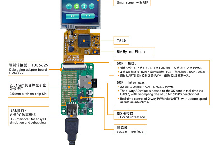 DMG32240F028_01W DWIN T5L0 COF UART HMI 2.8" ультратонкий TN ЖК-дисплей COF серии