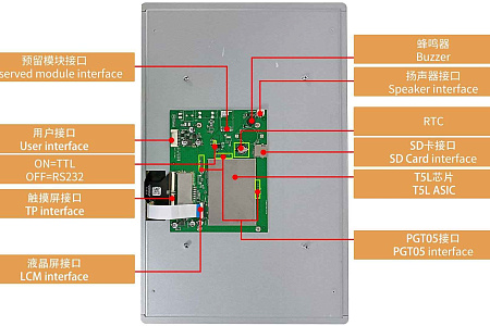 DMG19108C156_05W DWIN T5L2 UART HMI 15.6" IPS ЖК-дисплей коммерческого класса