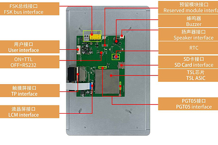 DMG19108C116_05W DWIN T5L2 UART HMI 11.6" IPS 2K HD ЖК-дисплей коммерческого класса