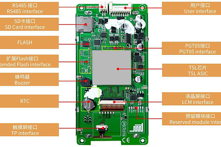 DMG85480K050_03W T5L1 UART HMI 5" IPS ЖК-дисплей медицинского класса