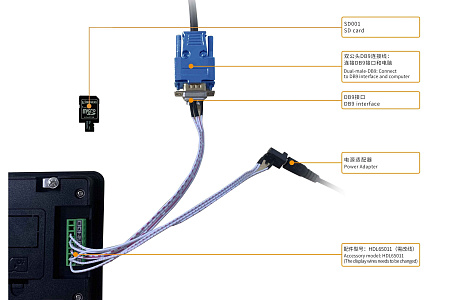 DMG80600T080_15WTR DWIN T5L1 UART HMI 8" TN ЖК-дисплей промышленного класса с сенсорной резистивной панелью