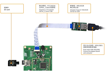 DMG85480C050_03W DWIN T5L1 UART HMI 5” IPS ЖК-дисплей коммерческого класса