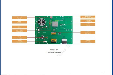 DMG10768C104_03W DWIN T5L2 UART HMI 10.4” IPS ЖК-дисплей коммерческого класса