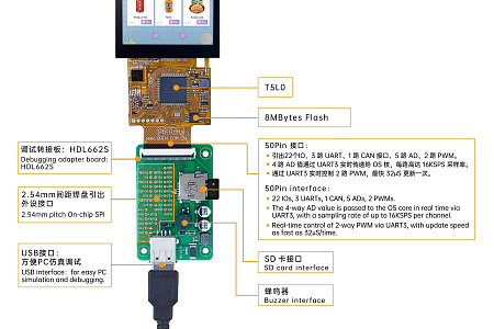 DMG48320F035_01W DWIN T5L0 COF UART HMI 3.5" ультратонкий IPS ЖК-дисплей COF серии