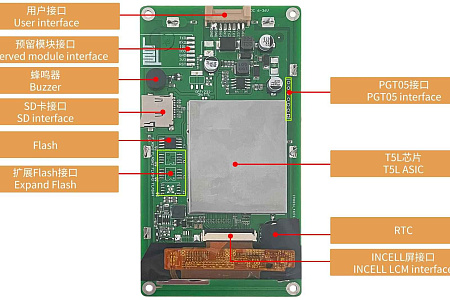 DMG12720T050_01W DWIN T5L2 UART HMI 5" Incell IPS ЖК-монитор промышленного класса