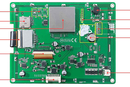 DMG64480K056_03W DWIN T5L1 UART HMI 5.6" TN ЖК-дисплей медицинского класса