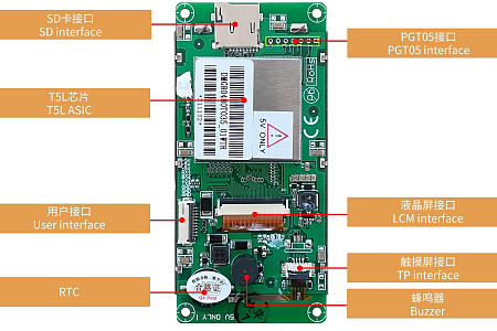 DMG80480T035_01W DWIN T5L0 UART HMI 3.5" IPS ЖК-дисплей промышленного класса